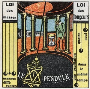 Pendelen: bevegelse av pendelen. Anonym illustrasjon av 1925. Privat samling. av Anonymous Anonymous