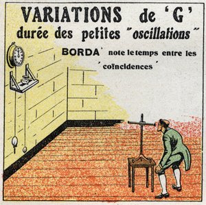 The pendulum: variation of G. Experience from Borda with a clock whose pendulum is about the same length as the experience pendulum. Experience of sailor Jean-Charles (Jean Charles) Knight of Borda av Anonymous Anonymous
