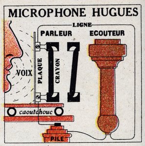 Telefonen: mikrofon av David Edward Hughes (1831-1900). Anonym illustrasjon fra 1925. Privat samling. av Anonymous Anonymous