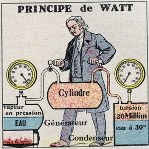 The steam machine: James Watt principle (1736-1819). Anonymous illustration from 1925. Private collection. av Anonymous Anonymous