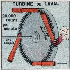 Dampmaskinen: en actionturbin oppfunnet av Carl Gustaf Patrik fra Laval (1845-1913) i 1893. Anonym illustrasjon fra 1925. Privat samling. av Anonymous Anonymous