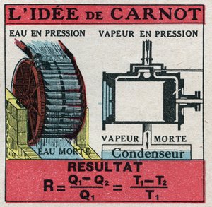 Thermodynamics: formula by Nicolas Leonard Sadi Carnot (1796-1832) to calculate the efficiency of a thermal machine. Anonymous illustration from 1925. Private collection. av Anonymous Anonymous