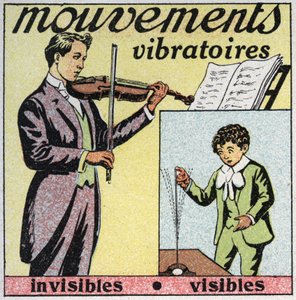 Vibrasjonsbevegelser: usynlig bevegelse (lyd av fiolinstrenger) og synlig bevegelse (stålstang med finger). Anonym illustrasjon fra 1925. Privat samling. av Anonymous Anonymous