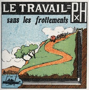 Arbeid og kraft: arbeid uten friksjon. Anonym illustrasjon fra 1925. Privat samling. av Anonymous Anonymous