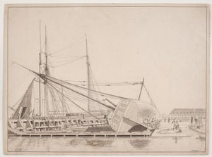 Ved et verft. København havn av Anton Melbye