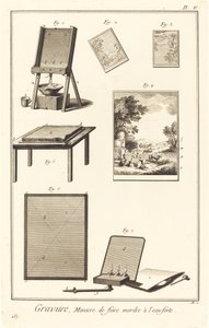Gravering, Bitemåte med etsning: pl. V av Antonio Baratta after A. J. de Fehrt