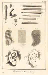 Blyantgravering: pl. VIII av Antonio Baratta after A. J. de Fehrt