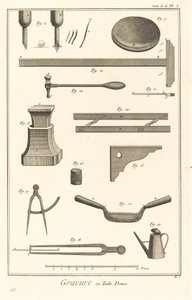 Dypgravering: Fortsatt fra pl. Jeg av Antonio Baratta after Benoît Louis Prévost and A. J. de Fehrt