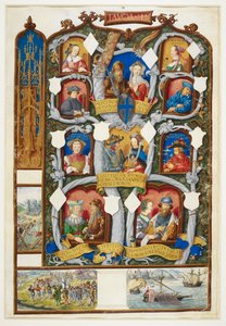 Legge til. 12531 f.6 Genealogisk tre som viser nedstigningen til Don Henry av Portugal fra Stephen, kongen av Ungarn, fra 