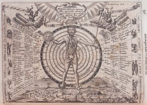 Et astrologisk kart, 1646