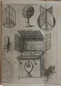 Den store kunsten av lys og skygge, 1646 av Athanasius Kircher