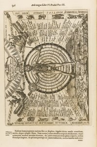 Stor kunst av lys og skygge, 1671 av Athanasius Kircher