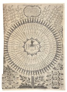  av Athanasius Kircher