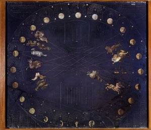 Vitenskapelig styre som representerer månens sykluser og forskjellige konstellasjoner - Athanase Kircher av Athanasius Kircher