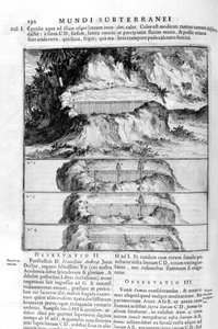 Vannbevegelse, 1678. av Athanasius Kircher