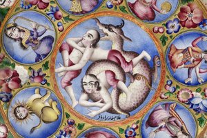 Skål med lokk, tallerken og skje med astrologisk dekorasjon, tidlig 1800-tall av Baqir