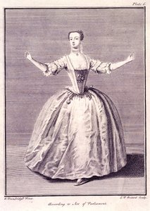 Dancing a Menuet, fra "The Rudiments of Genteel Behaviour"