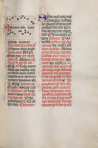 Missale: Fol. 173: Musikk for Alleluia etc. ved begynnelsen av påsken, 1469.