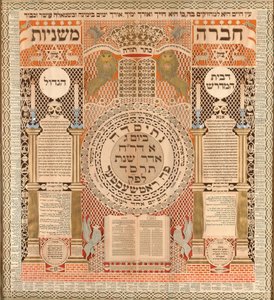 Minnetavle og Omer -kalender av Baruch Zvi Ring