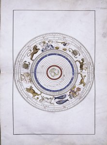 Zodiac som kuler med jorden i sentrum fra Portolan Atlas, 1546