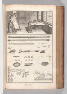Bok 2 (del 1), vol. 2: Brodeur, Plate I (Embroiderer, Plate 1), fra 