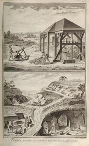 Jernverk. Fra Encyclopédie av Denis Diderot og Jean Le Rond dAlembert, 1751-1765.