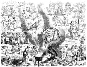 Sabbaten, 1500-tallet 1849.
