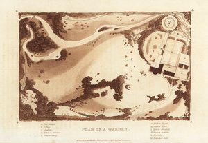 Plan for en hage for et herskapelig hjem av British School