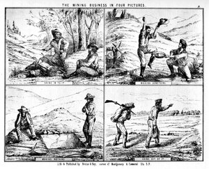 Gruvevirksomheten i fire bilder, 1800-tallet 1937.