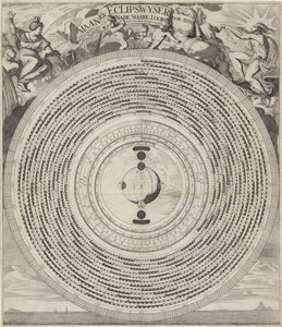 Måne og formørkelseshånd Moon and Eclipswyzer (tittel på objekt) av Caspar Luyken