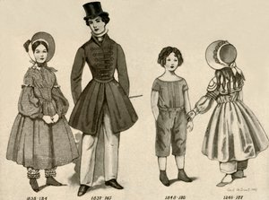 Barneklær fra 1830-1850, 1907, 1937.