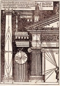 Eksempler på klassiske proporsjoner, fra Di Lucio Vitruvio Polliones arkitektur av Gotardo de Ponte Como, 1521 av Cesare di Lorenzo Cesariano