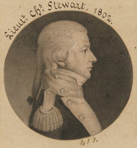  av Charles Balthazar Julien Févret de Saint-Mémin