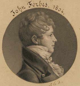 John Goddard av Charles Balthazar Julien Févret de Saint-Mémin