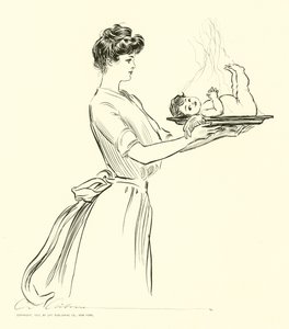 Hverdagsmennesker av Charles Dana Gibson