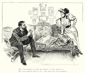 Menn er helter - mindre enn halvparten er ungkarer (litho) av Charles Dana Gibson