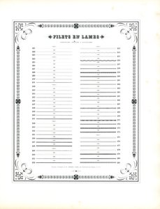 Stiplede og bølgete linjeelementer - Filets en Lames (trykk) av Charles Derriey