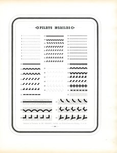 Mobile ornamentale regler og dekorative bånd (trykt) av Charles Derriey