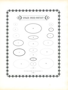 Ovale passepartout-rammer (trykk) av Charles Derriey