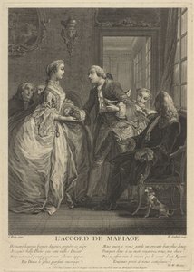 Ektepakt, 1700-tallet
