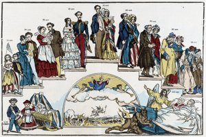 The Ages of Life - tegning av Pinot, sent på 1800-tallet av Charles Francois Pinot