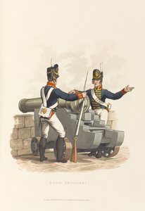 Kongelig artilleri