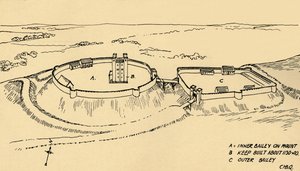 Bird Eye View of Castle Hedingham, Essex Partial Reconstruction., 1931 av Charles Henry Bourne Quennell