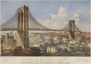 The Great East River Suspension Bridge: Forbinder byene New York og Brooklyn