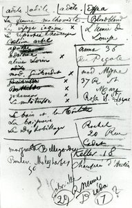 Side av en notatbok (blyant på papir) (s/hvitt bilde) av Charles Pierre Baudelaire