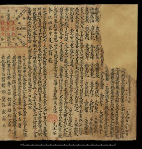 Almanac, Dunhuang Mogao (blekk på papir) av Chinese School