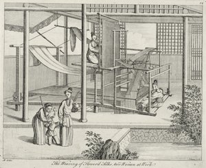 `The Weaving of Flowers Silks, Two Women at Work, Kina, sent på 1700-tallet av Chinese School