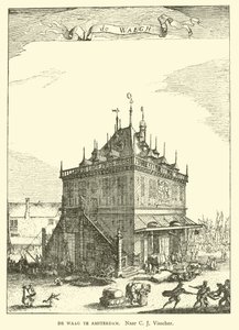 Waag (veiehuset) i Amsterdam