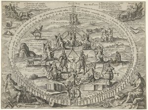 Allegori om enhet i republikken under våpenhvilen, 1609 Victoriae Premium (tittel på objekt) av Crispijn van de Passe (I)