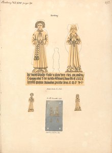 Messingplate til Thomas og Alicia Broke, Parish Church of St. Margaret, Barking av Daniel Lysons